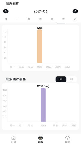 今日戒烟记录查询