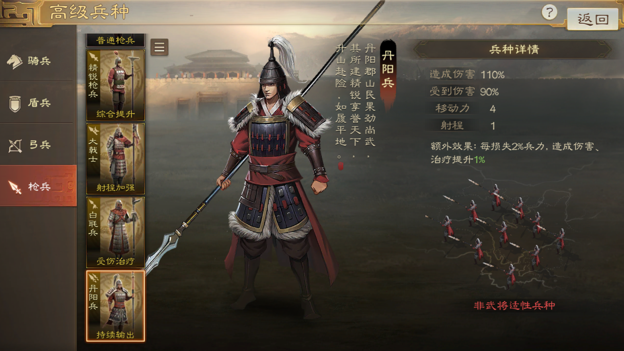 三国志战棋版s3新兵种有哪些 s3新兵种攻略