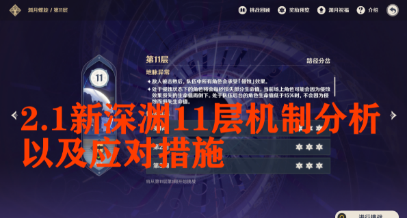 原神新深渊11层侵蚀机制解析与应对阵容