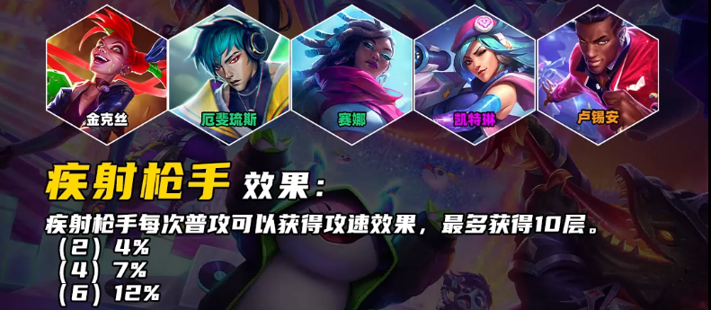 云顶之弈S10疾射枪手羁绊效果