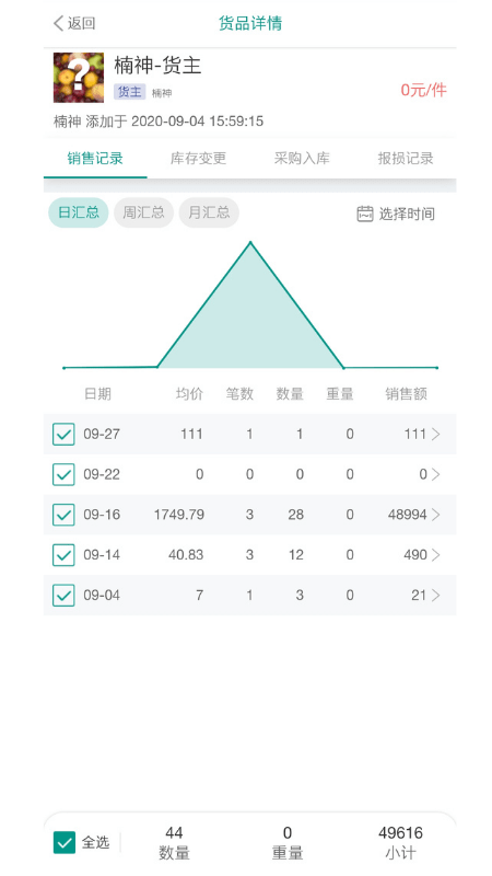 森果货主帮本