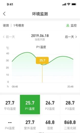 健安云鸡