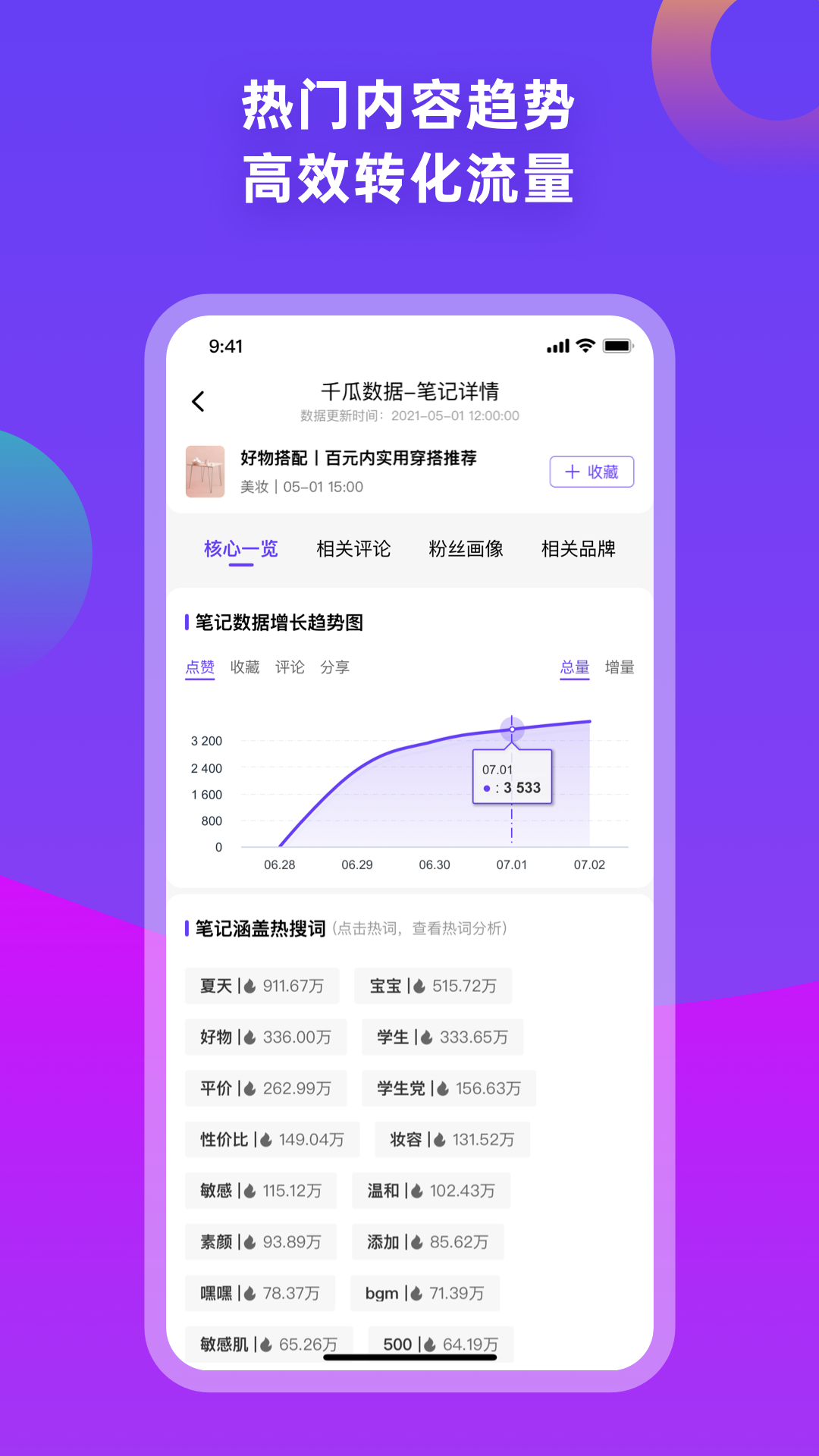 千瓜数据app