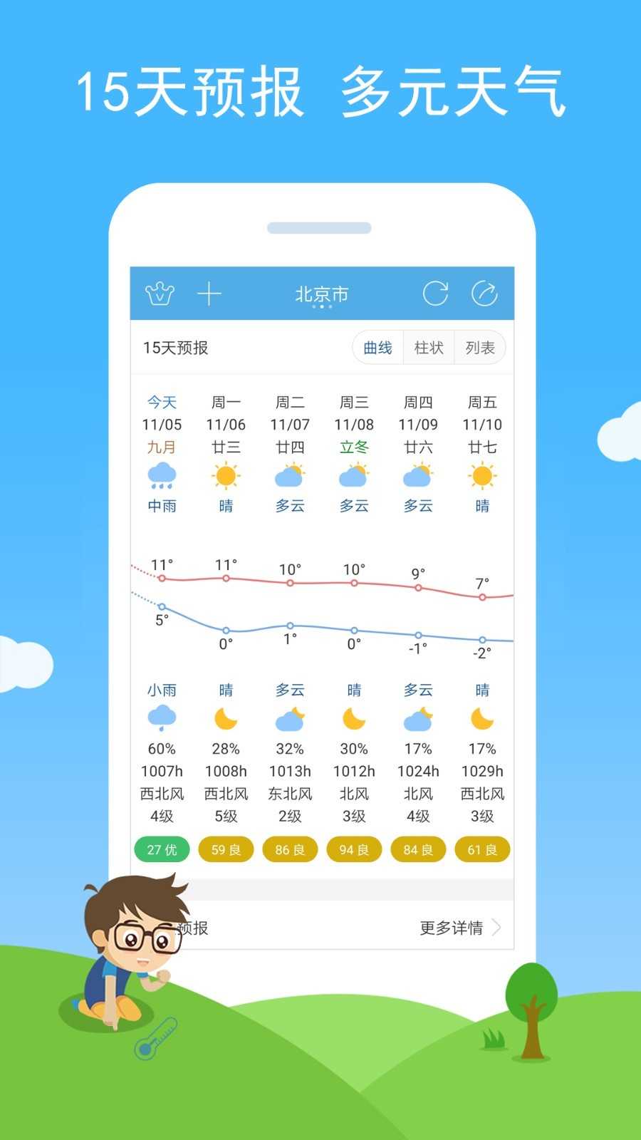 七彩天气预报app