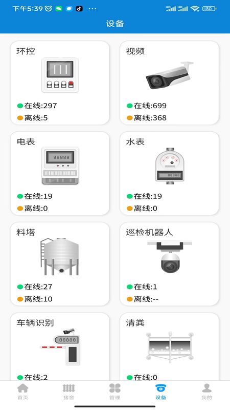 荣易养